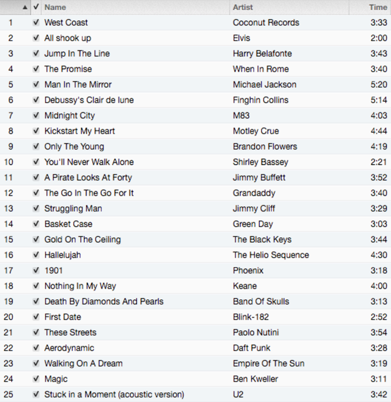 Blake's-top-25-songs-(2013)